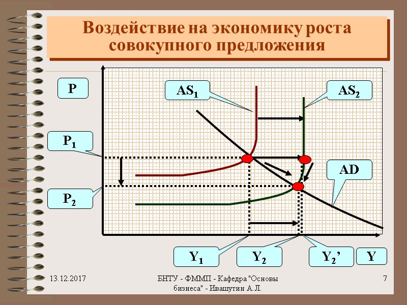 13.12.2017 БНТУ - ФММП - Кафедра 